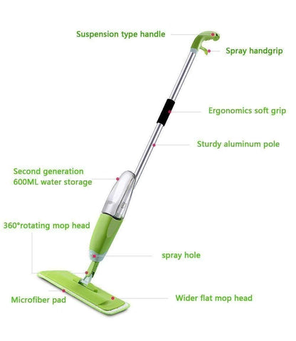 Lightweight spray mop for daily floor cleaning.
