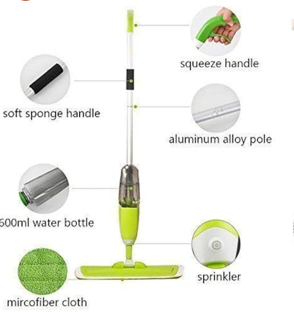 Lightweight spray mop for daily floor cleaning.